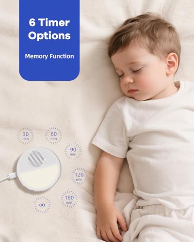 Wall Plug White Noise Machine for Office & Sleep - 1 Pack - White