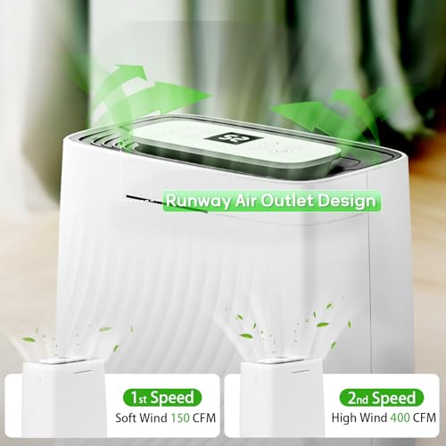 White 81 Pint Basement Dehumidifier with Drain Hose - 5500 Sq.Ft Capacity