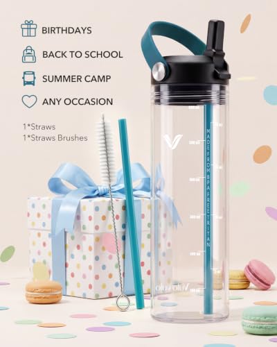Kids Water Bottle with Straw 20oz - Durable Tritan, Dishwasher Safe, Clear & Black