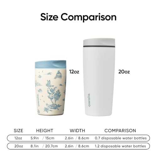 Insulated Stainless Steel Tumbler 12oz with Leak-Proof Slider Lid - Toile Be Home