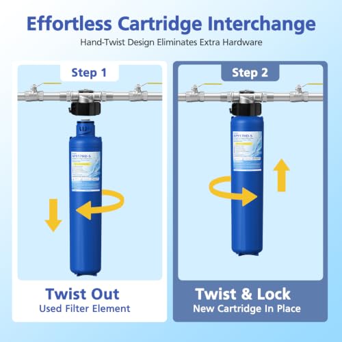 Whole House Water Filter Cartridge Replacement for AP904 System