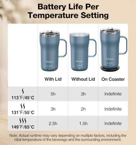Kepwam Heated Coffee Mug T4 - 16oz Smart Mug with Constant Temperature Control - Steel Blue