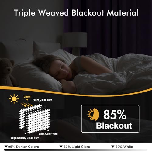 MIULEE Baby Pink Blackout Curtains for Bedroom Living Room 63 Inches Long 2 Panels, Thermal Insulated Room Darkening Drapes Solid Grommet Noise Reduction Light Blocking Window Treatments 50x63 Inch