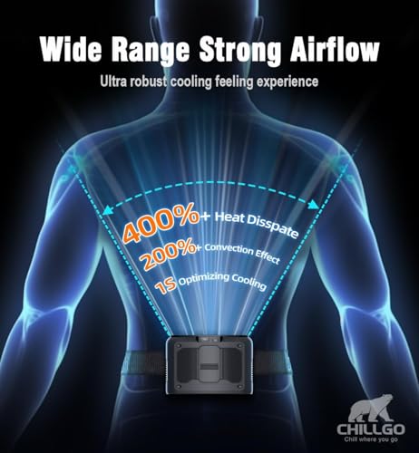 Personal Fan 20000mAh Portable Dual Motor with 41H Battery - Forgotten Ink Variation