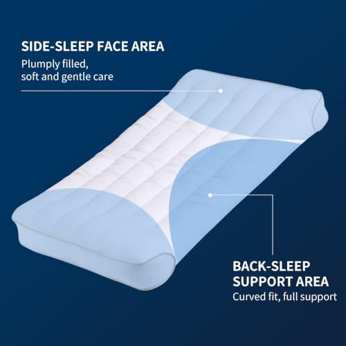 White Flat Support Pillow for Sleeping Queen Size 1 Pack - High Support