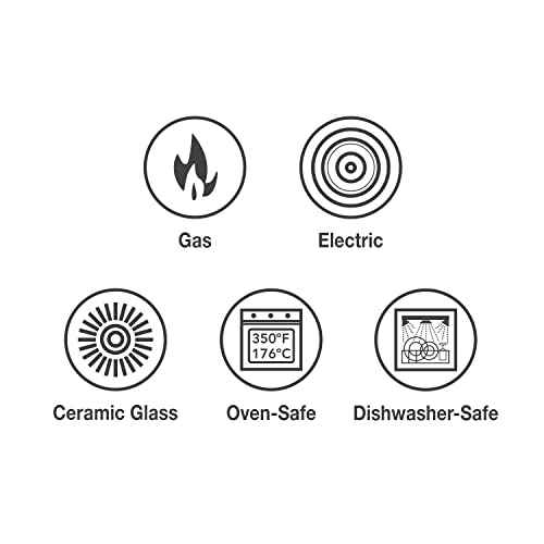 Tramontina Pots & Pans (SAUCE PAN, 2-Quart)