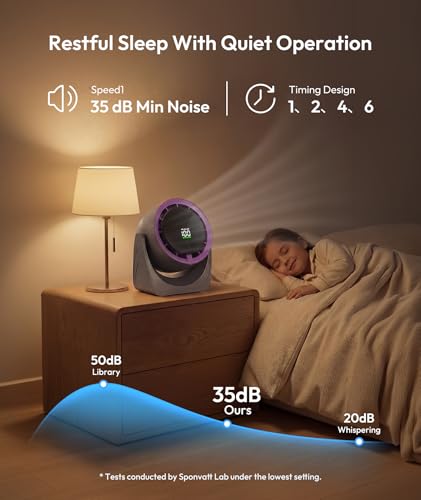 Purple Desk Fan with 100 Speed Adjustable USB Rechargeable Small Table Fan
