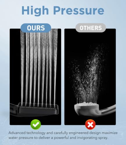 MakeFit Filtered Handheld Shower Head with 7 Modes - Matte Black, High Pressure, Hard Water Filter