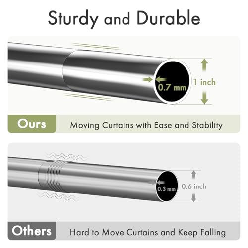 AmazerBath Spring Tension Shower Curtain Rod, 31-46.5 Inches Heavy Duty Shower Rod Rust Proof Bathroom Curtain Rod, Adjustable Shower Tension Rod No Drill Easy Segmented Installation, Black