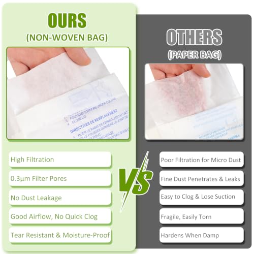 Multi-Layer Vacuum Bags for Eureka Mighty Mite 3670 3680 Series - Replacement Dust Bags