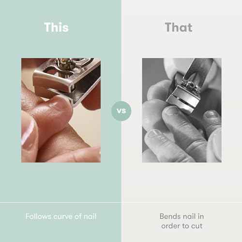 Frida Baby NailFrida Baby Nail Clippers & Nail File & Buffer for Newborns and Up, Safety Spyhole, Nickel Free, Curved Clipper to Fit Babies Nails