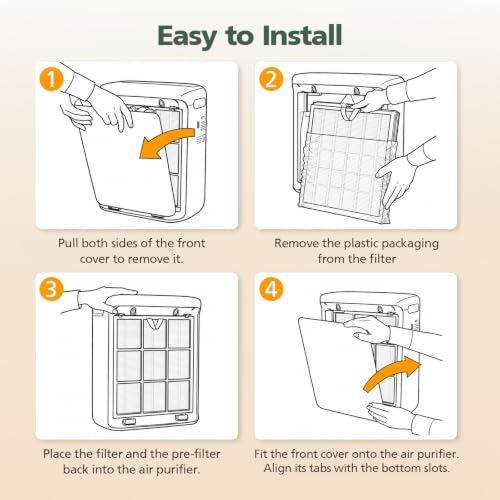 Pet Air Purifier Filter Replacement for LEVOIT Vital Pet Pro