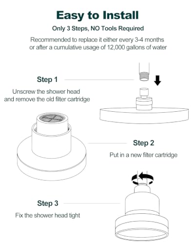 Shower Filter Cartridge Replacement 4 Pack for Eskiin Showerhead - Compatible