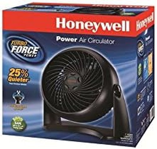 Honeywell TurboForce Fan - Powerful Air Circulation | Set of 2 for Maximum Cooling