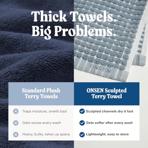 ONSEN Terry Cotton Waffle Bath Towel Set with Hand & Face Towels - Chambray Variation