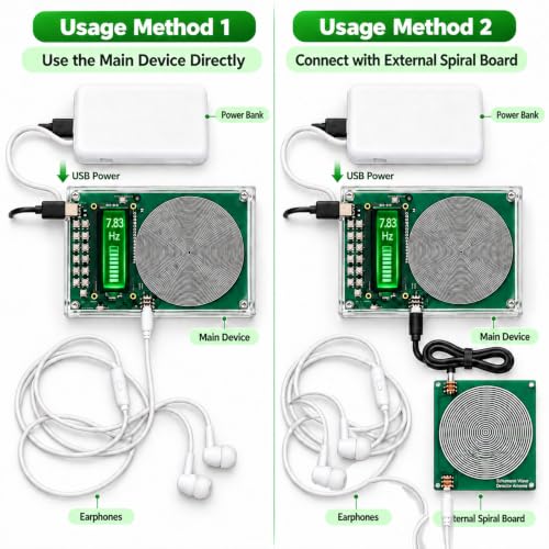 Calminity Green Frequency Machine – 7.83Hz Schumann Resonance Generator with Adjustable 0.01Hz-200kHz Range