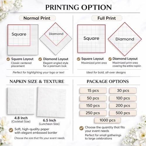 Personalized 30th Birthday Napkins with Photo and Text - Design 1