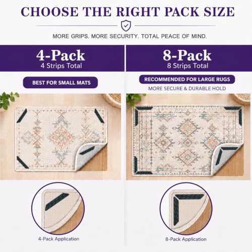 8 Pack Washable Rug Grip Tape - Reusable Double-Sided Carpet Non-Slip Tape for Hardwood & Tile Floors