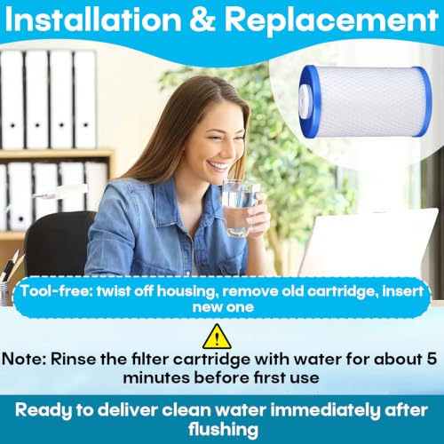 Water Filter Cartridge for Royal Prestige FrescaPure 3500 WF0451 - 1 Pack