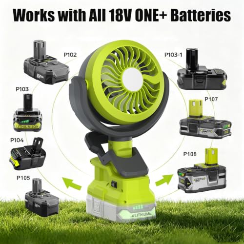 Cordless Battery Powered Fan for Ryobi 18V with LED Light - 1 Pack