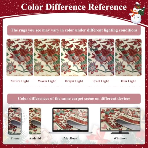 Christmas Hallway Runner Rug 2' x 8' Non Slip Red Floral Accent Rug