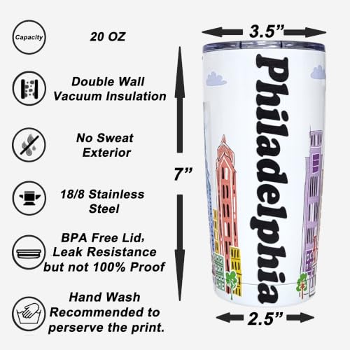 Philadelphia City Themed 20oz Insulated Tumbler - Stainless Steel Travel Mug