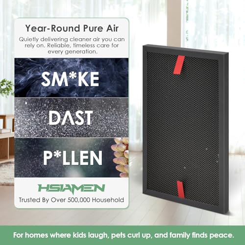 Pet Filter Set (3 Pack) Compatible with Honeywell Air Purifier HRFSP1 S