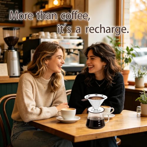 EVOCMORE Pour Over Coffee Maker Dripper with 600 Mesh Reusable Filter - Fixed Base, 1-2 Cups