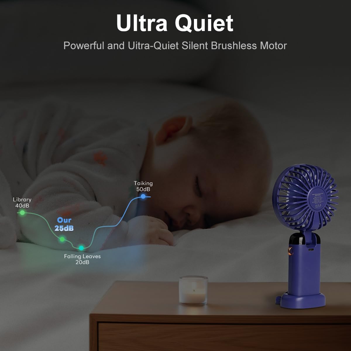 Skiennix Portable Handheld Fan - 12-Hour Battery Life, 5-Speed Wind, 90° Foldable | Purple 3-in-1 Design