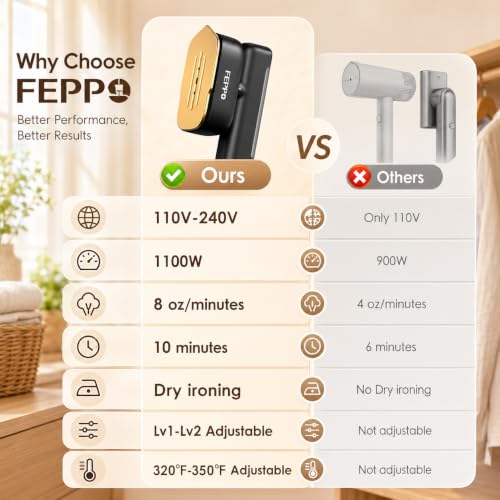 FEPPO Travel Steamer for Clothes Black-Gold Dual Voltage Handheld 2-in-1