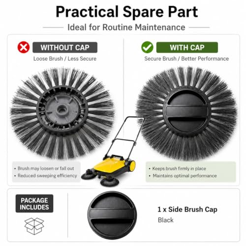 Outdoor Sweeper Side Brush Cover Replacement for Karcher S4 Twin Sweeper