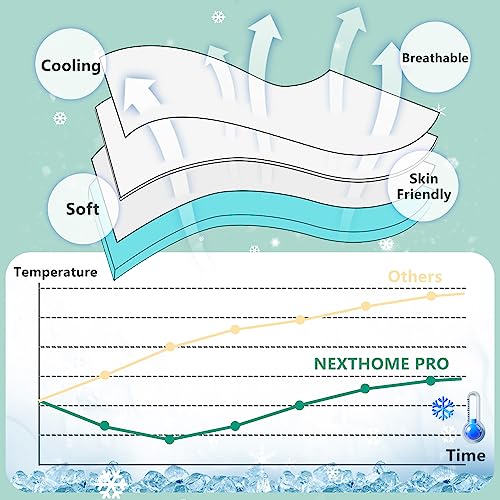 King Size Memory Foam Mattress Topper 3 Inch Ultra Soft Breathable Gel Foam