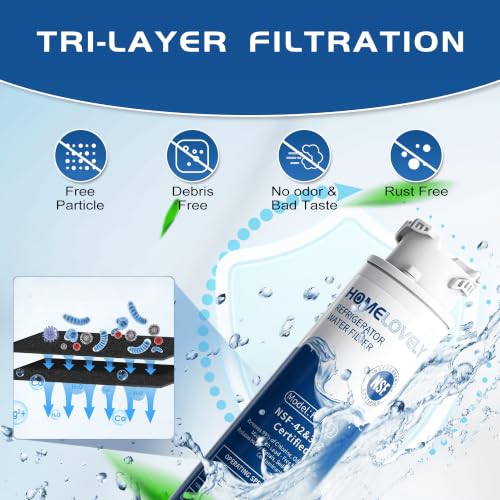 Water Filter Replacement Cartridge 3 Pack for Frigidaire & LG Refrigerators
