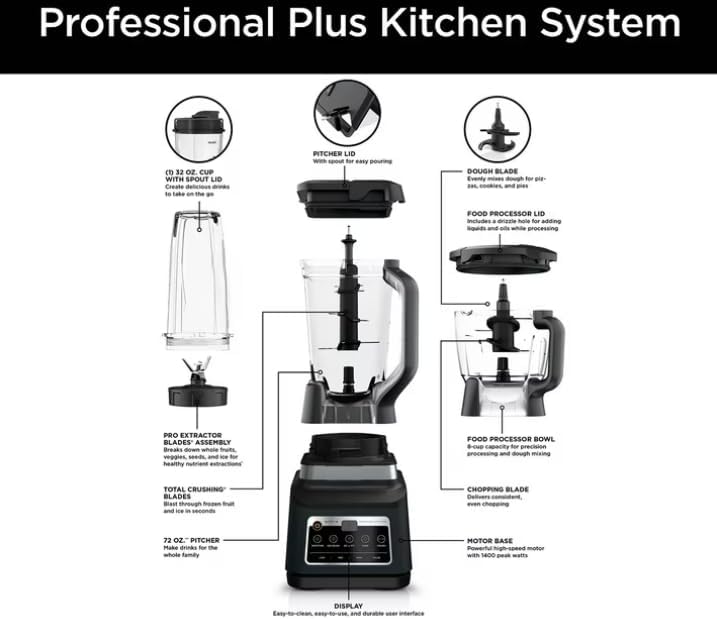 Professionall System Blender Plus - 8 Cup Food Processor with Auto IQ, 1400W Power & XL Capacity