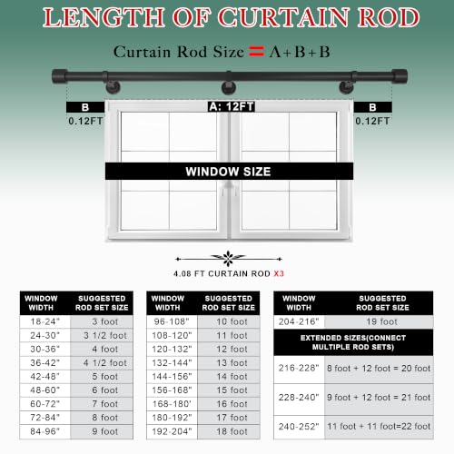 Heavy Duty 48 Inch Curtain Rod Set - Black with Solid Aluminum Finials & Brackets