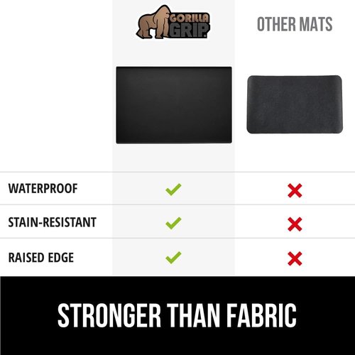GORILLA GRIP Silicone Coffee Mat - Waterproof & Heat Resistant Espresso Machine Accessory | 11.5x18.6, Black
