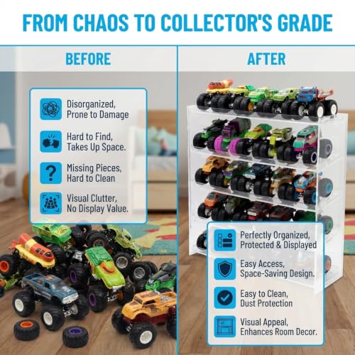 Monster Trucks Display Case for 1:64 Scale Toy Storage Organizer Shelf