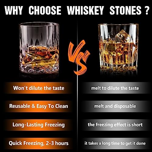Whiskey Decanter Set with Glasses and Stones - Gift for Men & Dad