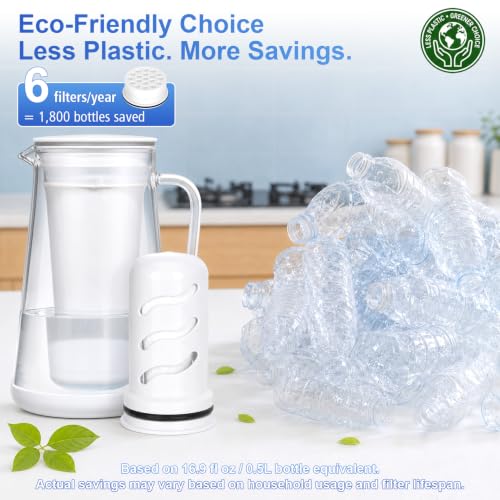 7 Pack Water Filter Replacement for WaterPitcher - Compatible with LifeStraw Home