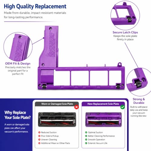 Replacement Sole Plate for Bissell Cleanview Compact Upright Vacuum 3508