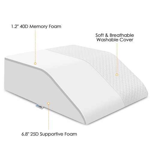 Forias 8" H Leg Elevation Pillows for After Surgery Swelling, Memory Foam Bed Wedge Pillow Leg Elevated for Back Sleeping Lower Back Sciatica Knee Hip Ankles Pain Relief, White