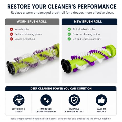 Carpet Cleaner Brush Roll Replacement for Bissell TurboClean & PowerForce