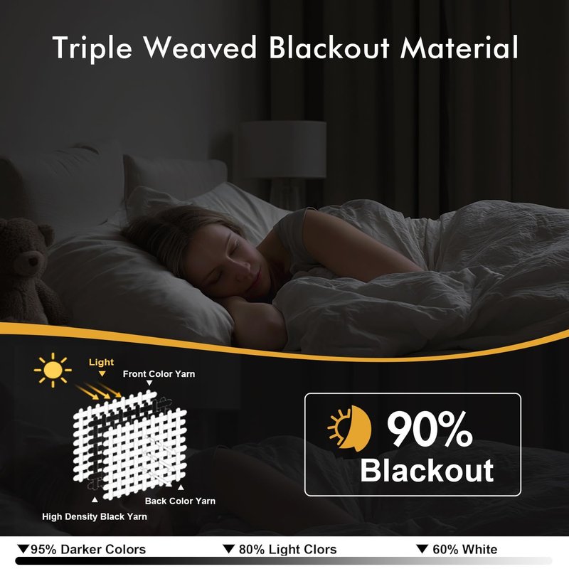 MIULEE Sage Green Blackout Curtains for Bedroom Living Room 40 Inches Long 2 Panels, Thermal Insulated Room Darkening Drapes Solid Grommet Noise Reduction Light Blocking Window Treatments 40x40 Inch