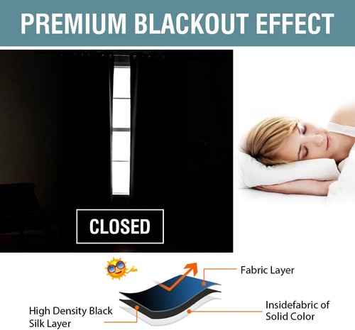 H.VERSAILTEX 100% Blackout Curtains - Thermal Insulated 96-Inch Panel for Bedroom & Living Room | Jet Black