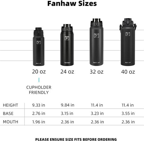 Fanhaw 32 oz Insulated Stainless Steel Water Bottle - Leakproof Vacuum Design | Anti-Dust Chug Lid (Green Blue)
