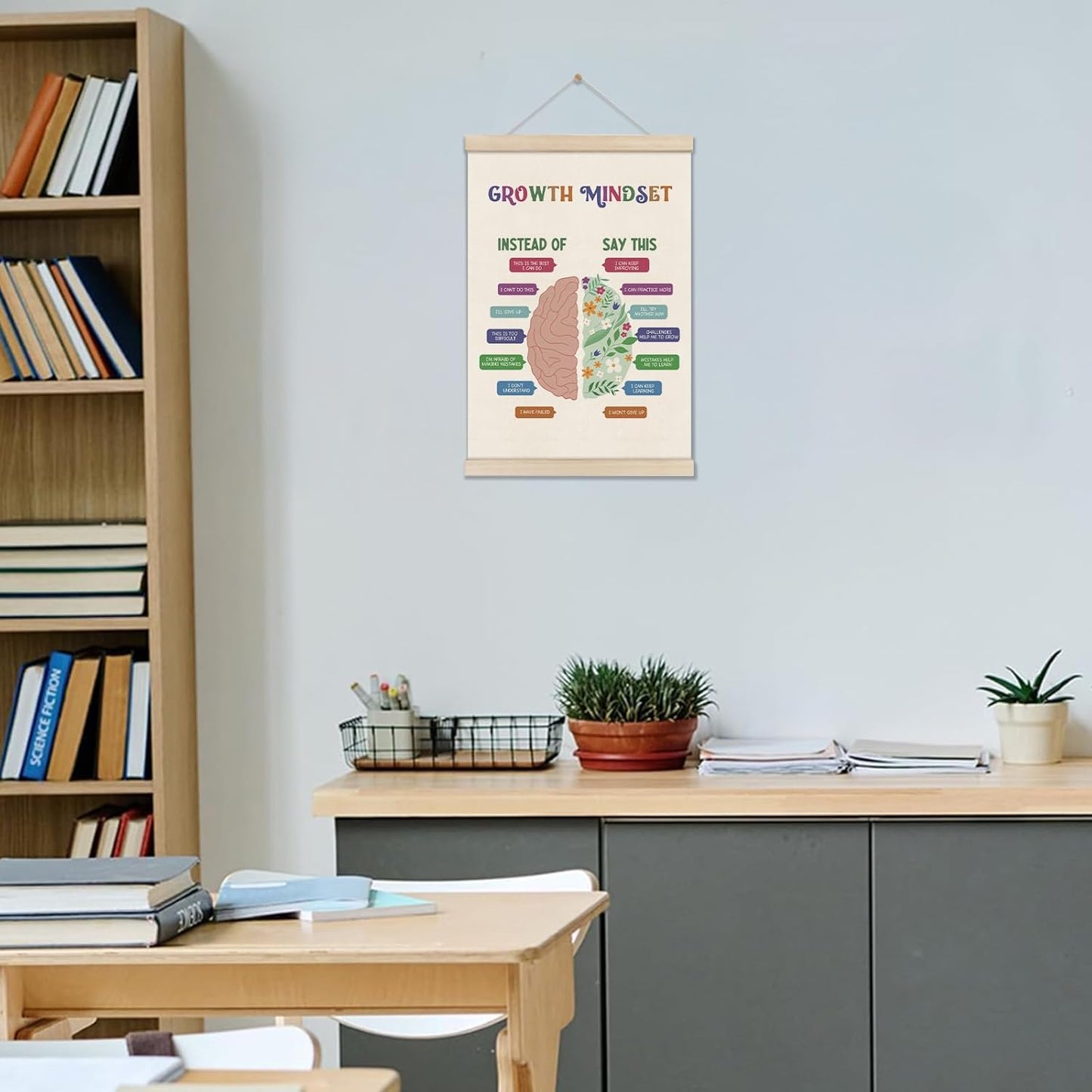 Skiennix Motivational Wall Decor - Growth Mindset Poster with Hanger Frame | 16x12 Inch Educational Art