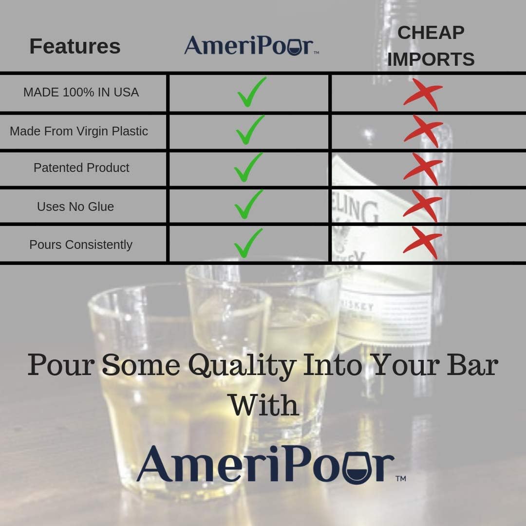 Speed Pourer - Patron Pour Spout - Made 100% In The USA. Free Flow Bar Spouts That Don't Leak - No Cracks, Just A Smooth Cocktail Pour Every Time. (Clear)