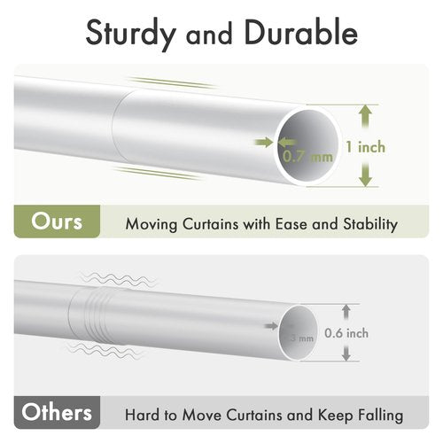 AmazerBath Spring Tension Shower Curtain Rod, 31-46.5 Inches Heavy Duty Tension Rod Rust Proof Bathroom Curtain Rod, Adjustable No Drill Easy Segmented Installation, White
