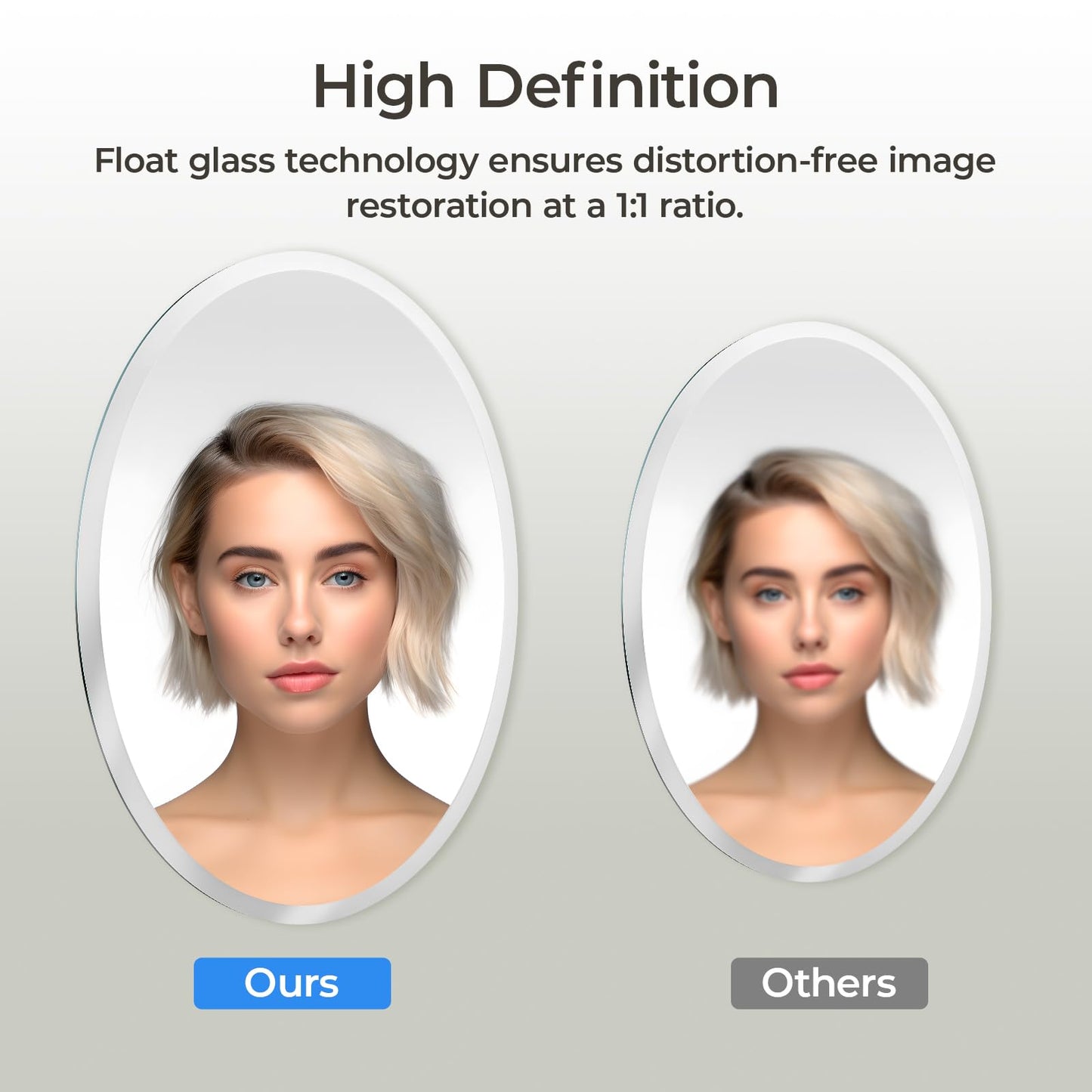 USHOWER Bathroom Mirror for Over Sink, 24x36 Inch Oval Frameless Mirror, Beveled and Polished, Decorative Wall Mirror for Bathroom, Bedroom, Vanity, Entryway, Modern and Elegant