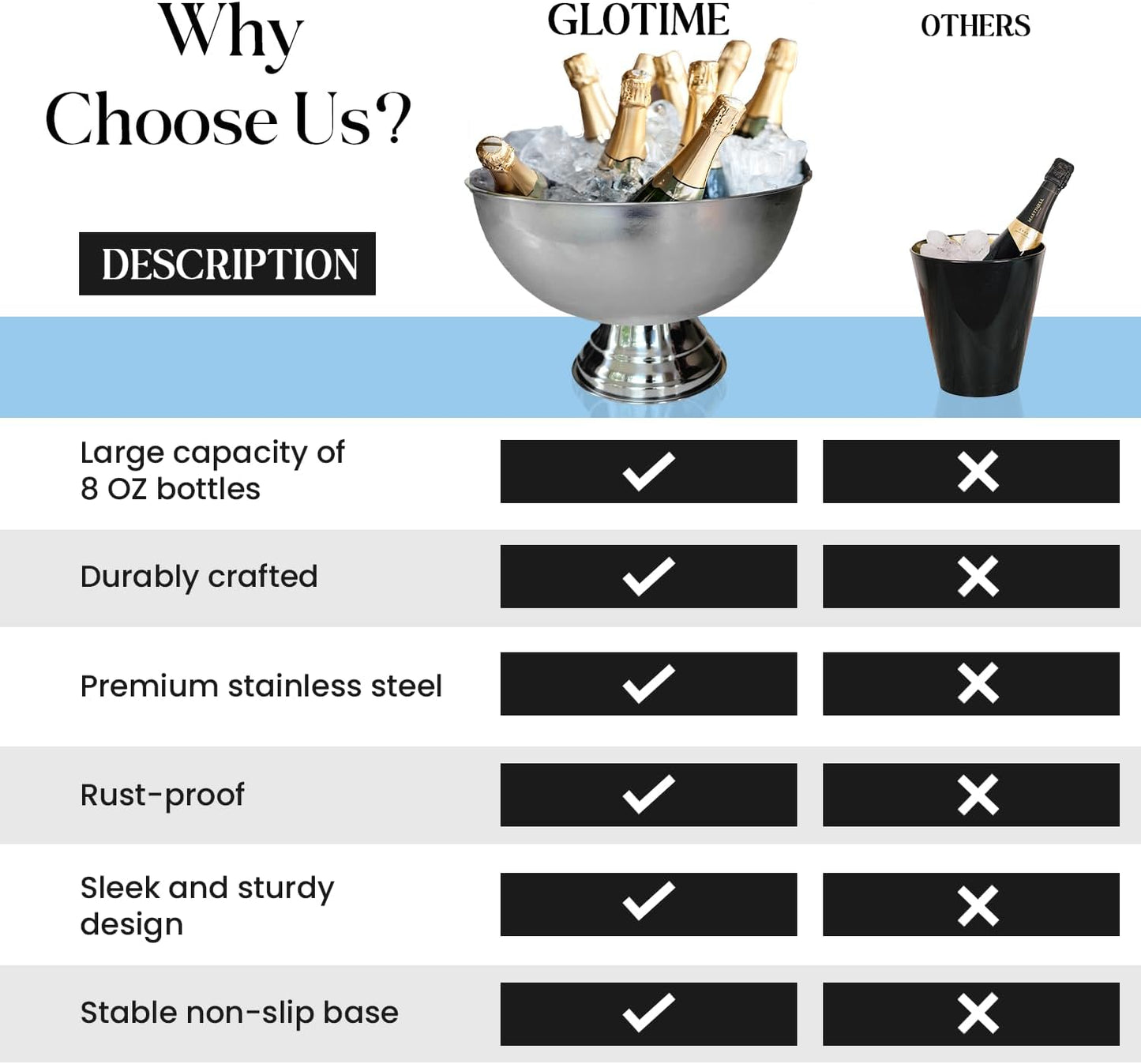 Premium 12L Large Ice Bucket for Parties – 16"x16"x10" Silver Stainless Steel Beverage Tub with Scoop – Insulated Ice Bucket for Cocktail Bar, Beers & Champagnes – 1.77kg Drink Bucket for Celebrations